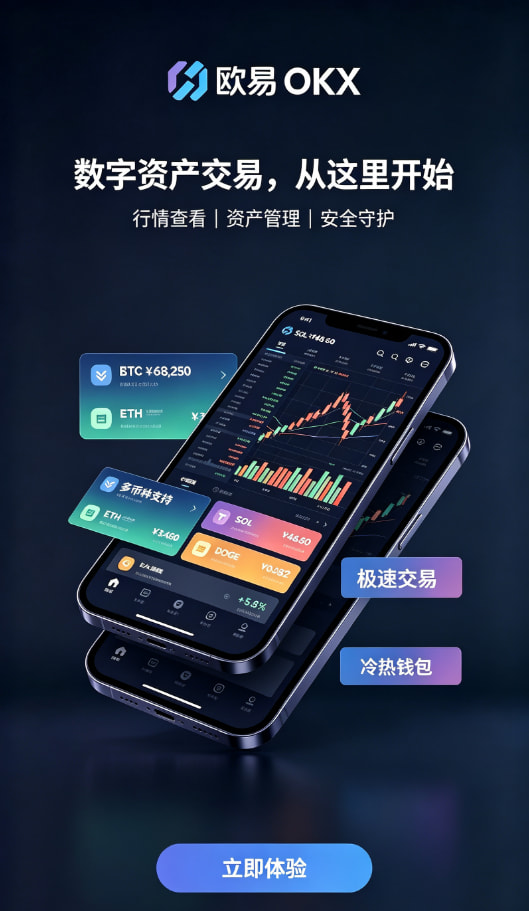 欧交易所app官网安装相关配图